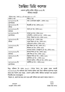 এটা জৈন্তা ডিগ্রি কলেজের গুরুপ থেকে নেওয়া হয়েছে